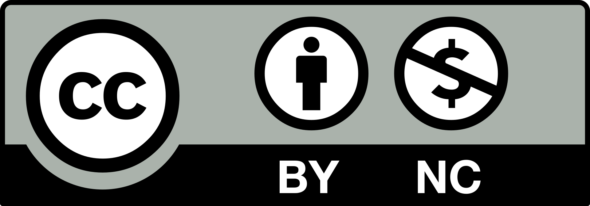 CC Licence.